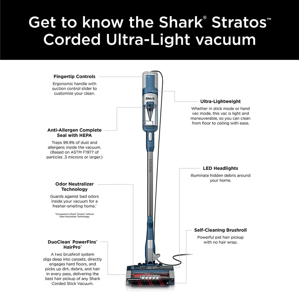 Shark HZ3002 Stratos Ultralight Corded Stick Vacuum with DuoClean PowerFins HairPro, Self-Cleaning Brushroll, &amp; Odor Neutralizer Technology, Navy
