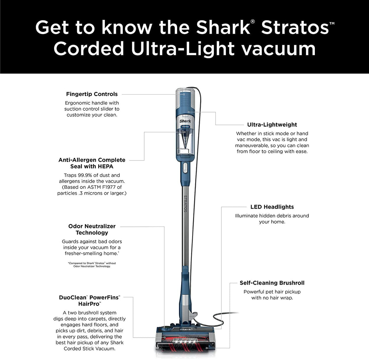 Shark HZ3002 Stratos Ultralight Corded Stick Vacuum with DuoClean PowerFins HairPro, Self-Cleaning Brushroll, &amp; Odor Neutralizer Technology, Navy