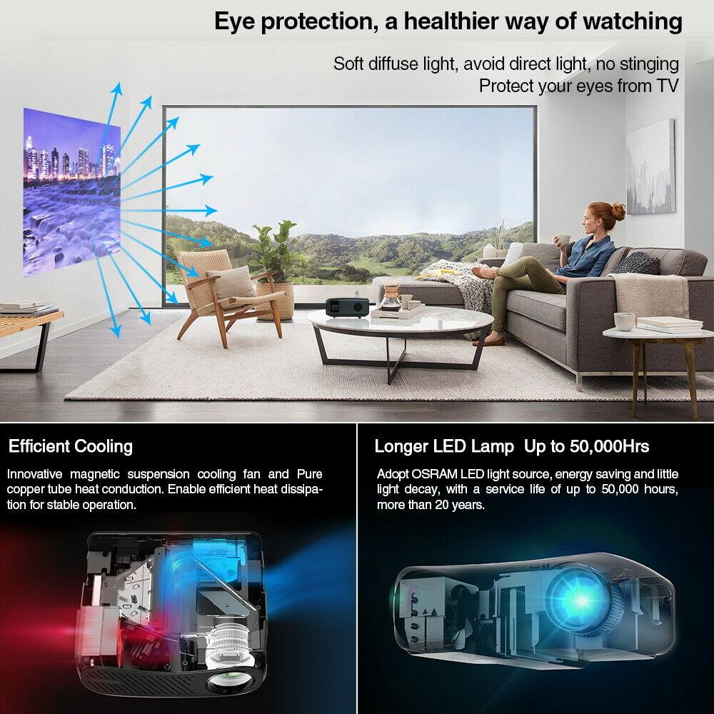 8500lms native 1080p fhd projector android 5g wifi led 4k home video tv zoom hd