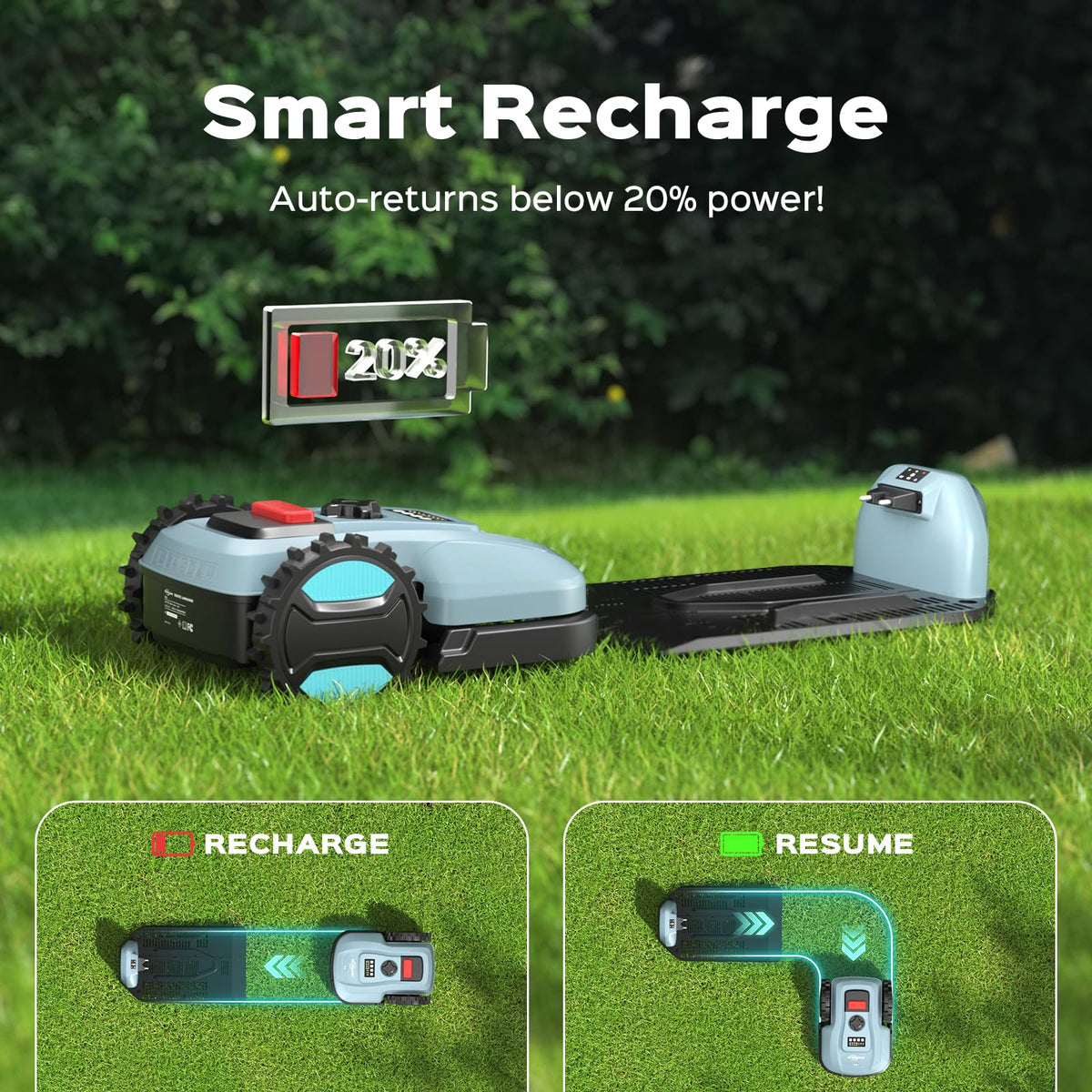 2026 Robot Lawn Mower with App Control – Features Adjustable Cutting Height, Auto-Charging, Obstacle Detection and Brushless Motor for Lawns Up to 1/8 Acre, Light Gray