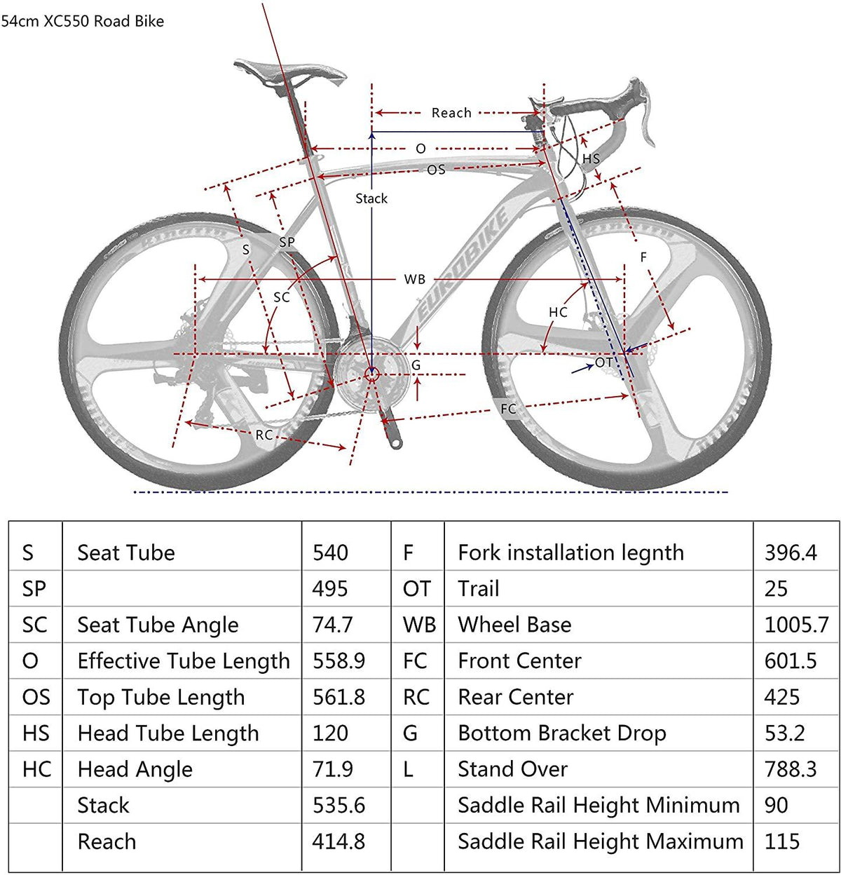 EUROBIKE OBK XC550 Road Bike 700C Wheels 21 Speed Disc Brake Mens or Womens Bicycle Cycling