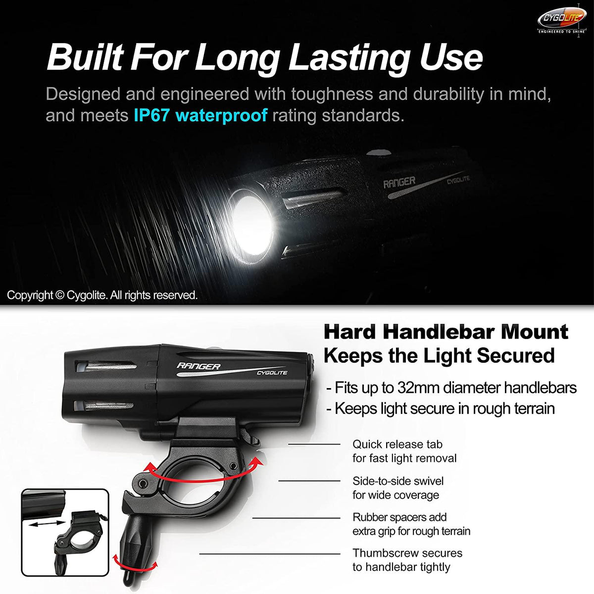Cygolite Ranger – 1,400 Lumen Bike Light – 5 Night & 3 Daytime Modes – Compact & Durable – IP67 Waterproof – Secured Hard Mount – USB Rechargeable Headlight – for Road, Mountain, Commuter Bicycles