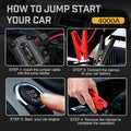 Car Jump Starter, 4000A Peak (Up To All Gas Or 2.64gal Diesel Engine, 50 Times) 12V Auto Booster Battery With  Charger Smart Jump Cables