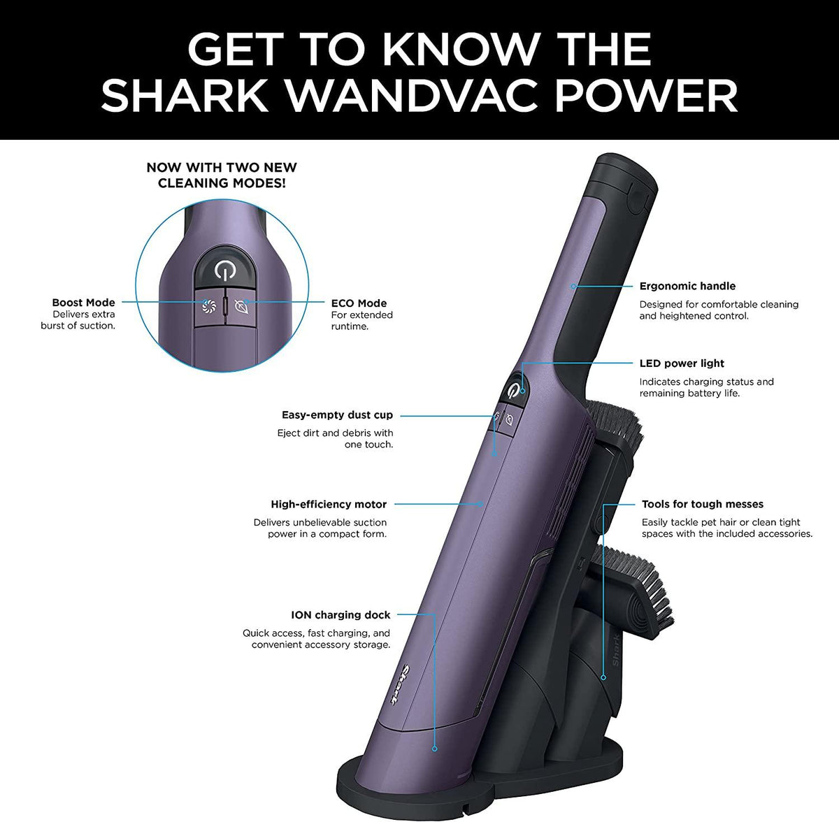 Shark WV401PK WANDVAC POWER PET Cordless Hand Vacuum, Ultra-Lightweight and Portable with Powerful Suction and Tools for Pets, Designed for Car and Home, Purple