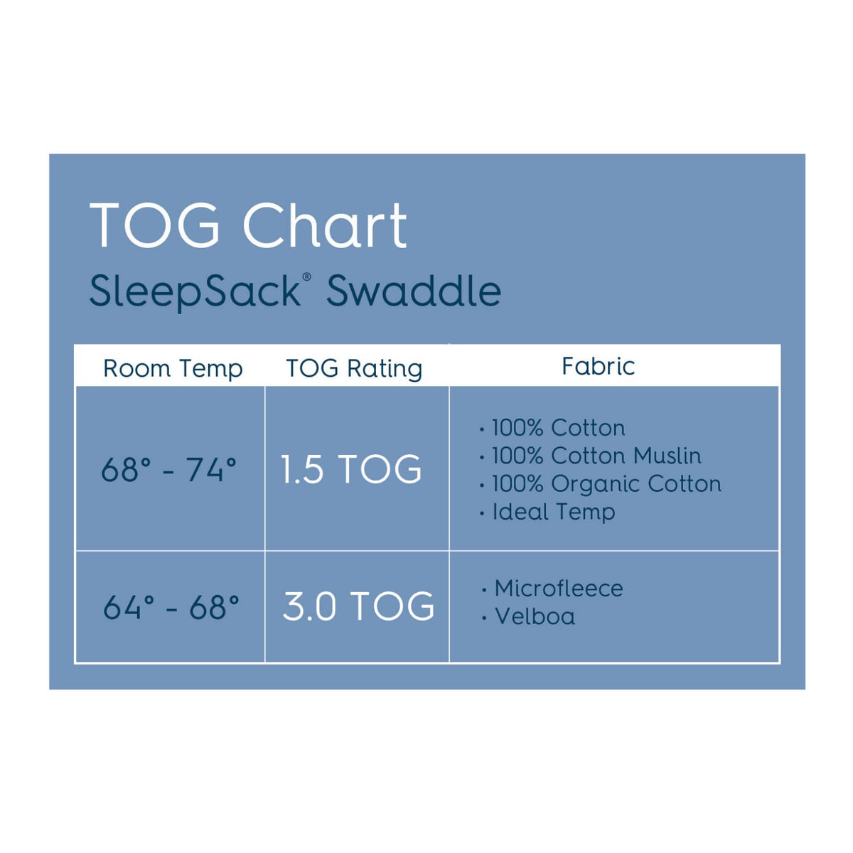 HALO Cotton Sleepsack Swaddle, 3-Way Adjustable Wearable Blanket, TOG 1.5, Cream, Small, 3-6 Months