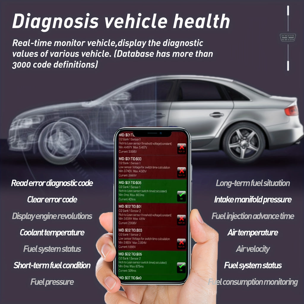 Auto OBDII  Diagnostic Scanner Tool Wireless 4.0, Car Fault Code Reader With Automatic Scanning, Check Engine Light Code Reader For OBD2