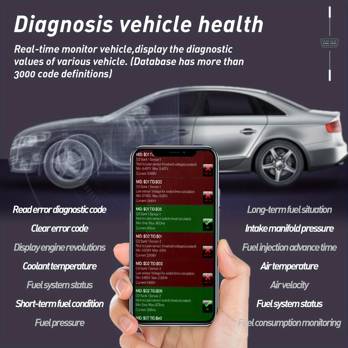 Auto OBDII  Diagnostic Scanner Tool Wireless 4.0, Car Fault Code Reader With Automatic Scanning, Check Engine Light Code Reader For OBD2