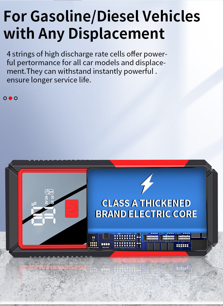 Boost Your Car Battery Instantly - Car Jump Starter & Power Bank With LED Light