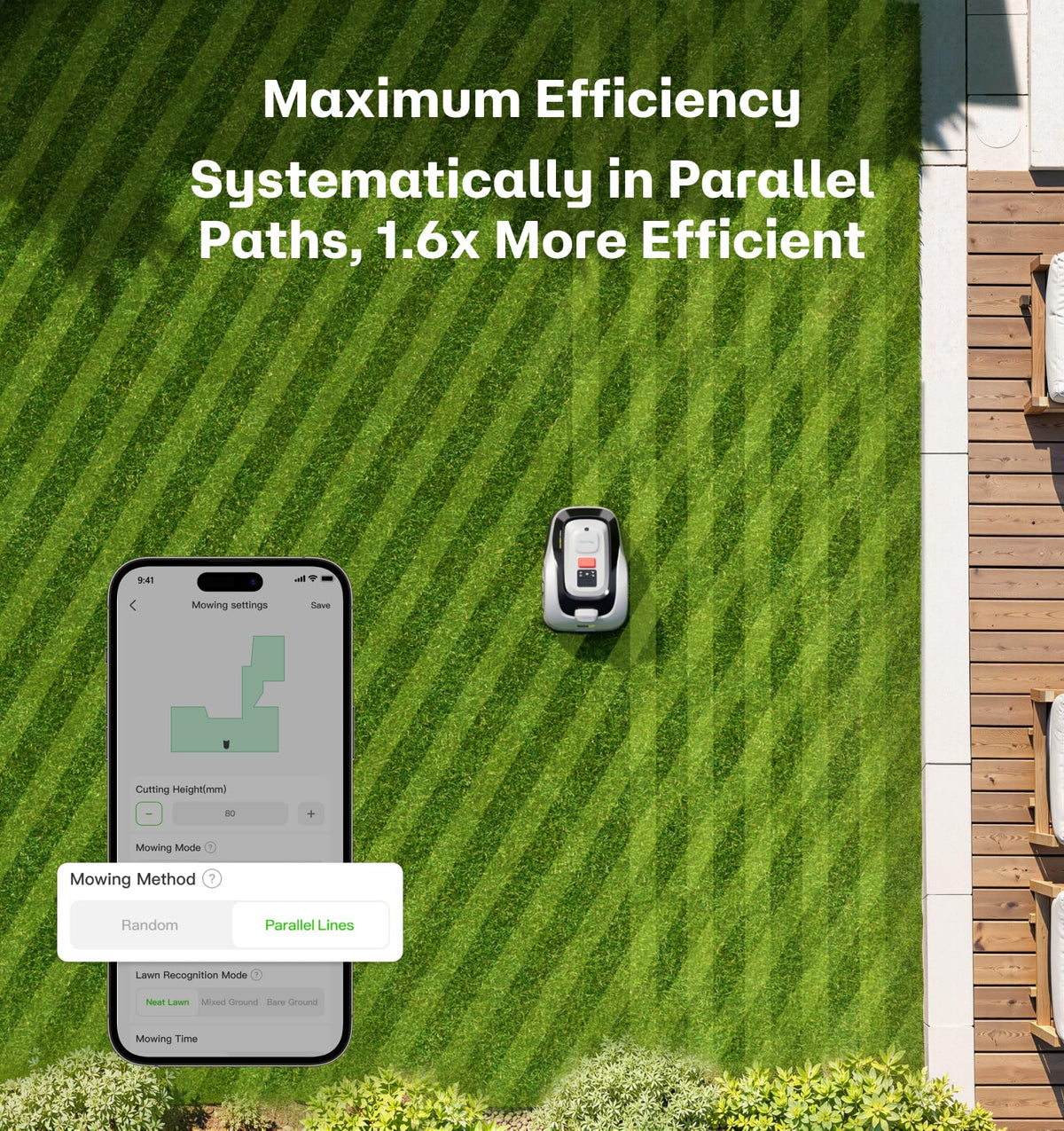 Raccoon 2 SE Robot Lawn Mower, Wire-Robotic Lawn Mower Without RTK for Max. 0.15 Acre Lawn Area, 1.18"–3.15” Cutting Height, with AI Obstacle Avoidance, 5Ah Fast-Charging Battery for Small Lawns