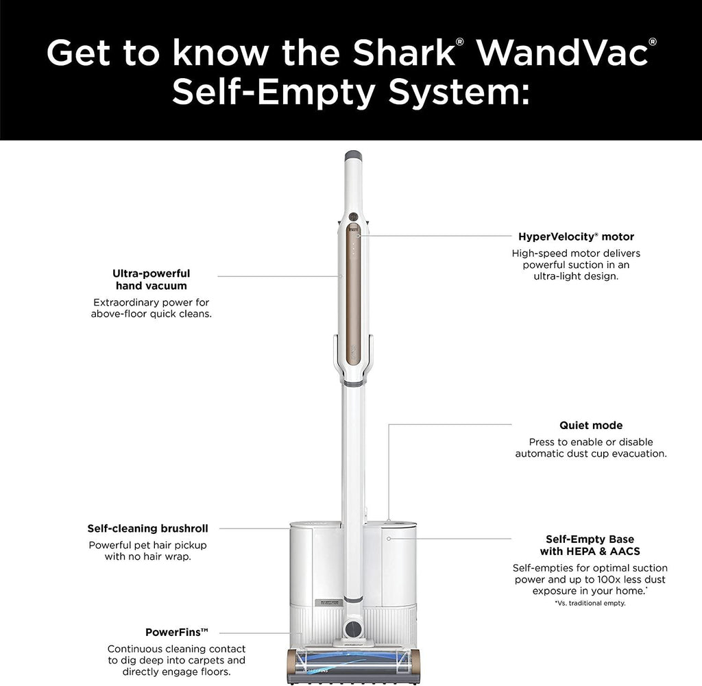 Shark WS642AE WANDVAC System, Ultra-Lightweight Powerful Cordless Stick Vacuum with HEPA Empty Base, Anti-Allergen Complete Seal, PowerFins, Self-Cleaning Brushroll &amp; Pet Tool, White