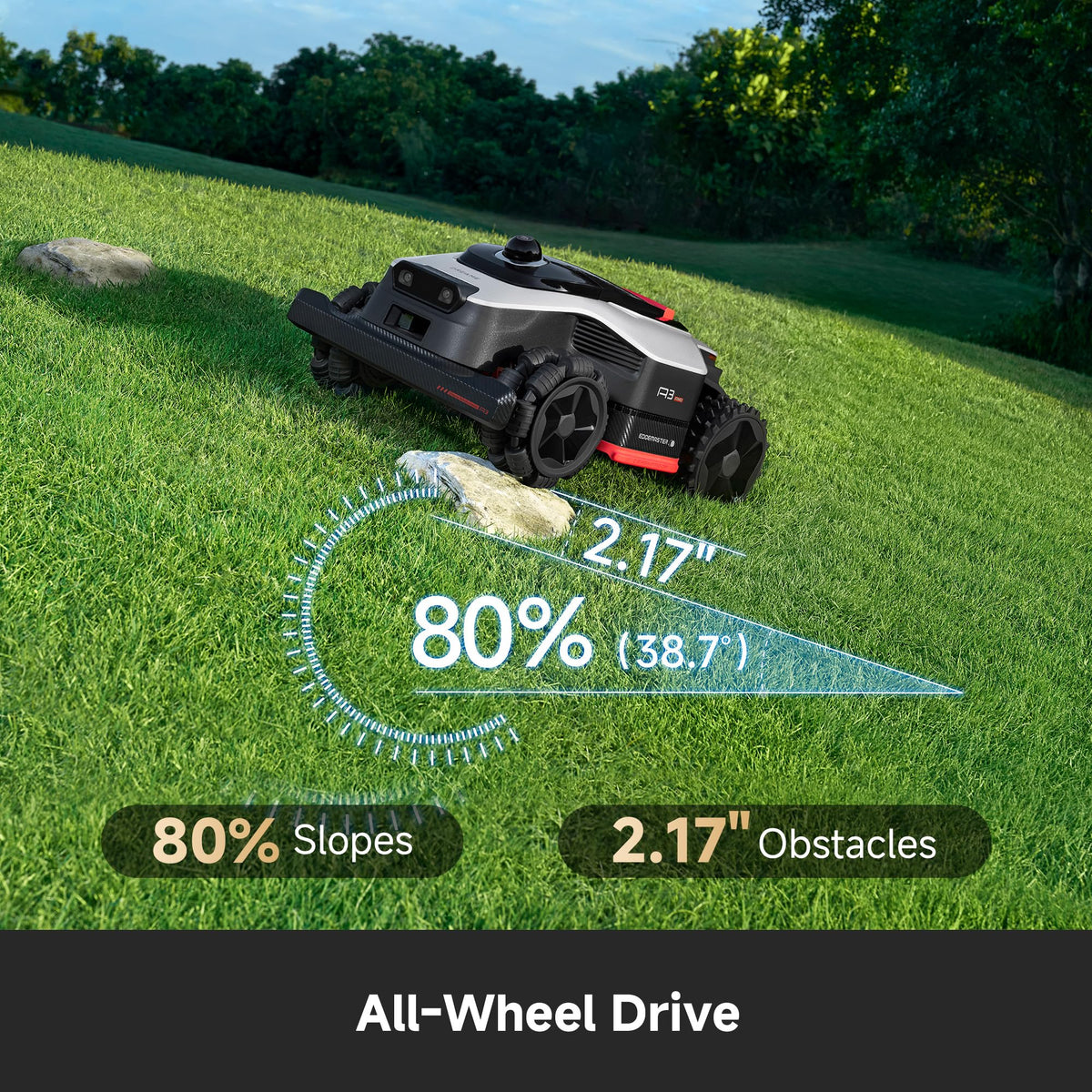 (Latest Upgrade)  A3 AWD 1000 Robot Lawn Mower, 360° 3D LiDAR &amp; AI Dual Vision Smart Robotic Mower for 0.25 Acre, 80% Slopes &amp; 45min Fast Charfor Homeowners with Large/Steep Lawns