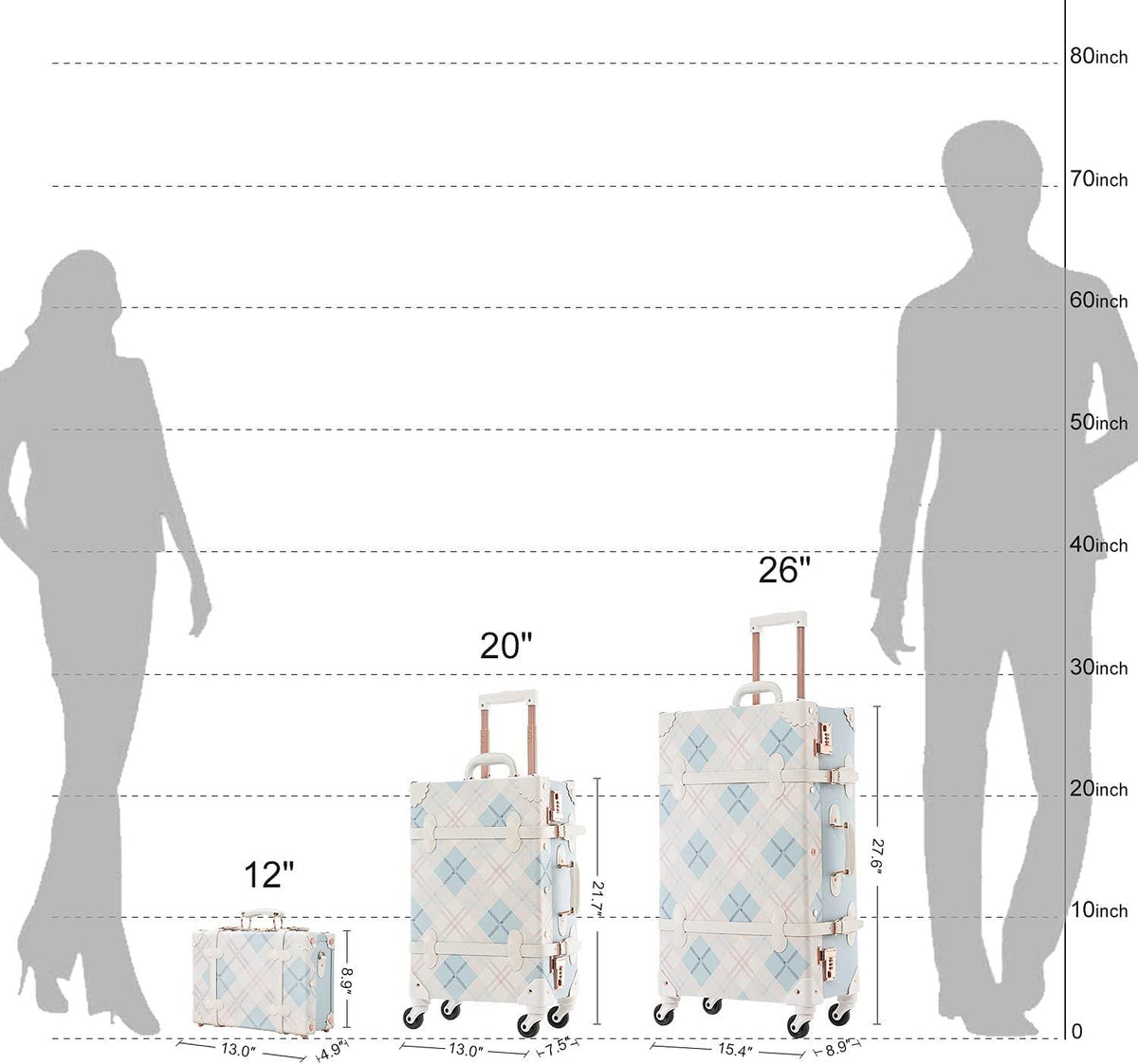 Trunk Combination Luggage Set, 3 Piece Hard Shell Retro Travel Suitcase with Wheels(Plaid,26"+20"+12")