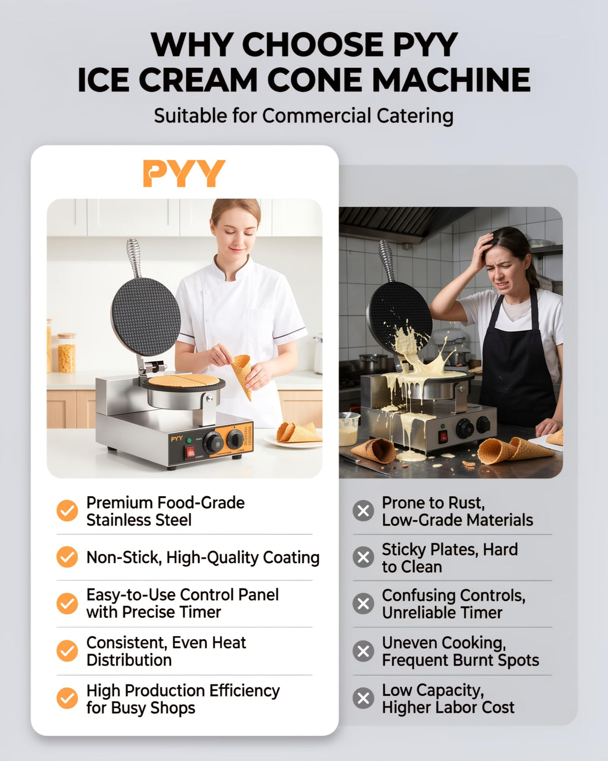 Commercial Waffle Cone Maker Machine, 1200W Ice Cream Cone Maker with Nonstick Plates, Adjustable Temperature & Timer,  Steel Electric Waffle Cone Baker for Ice Cream Shops, Cafes & Home