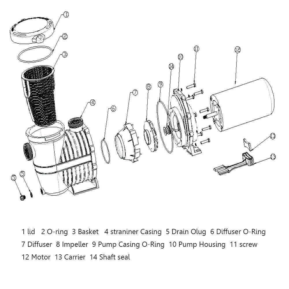 1.5hp 115-230v inground swimming pool pump motor strainer hayward replacement