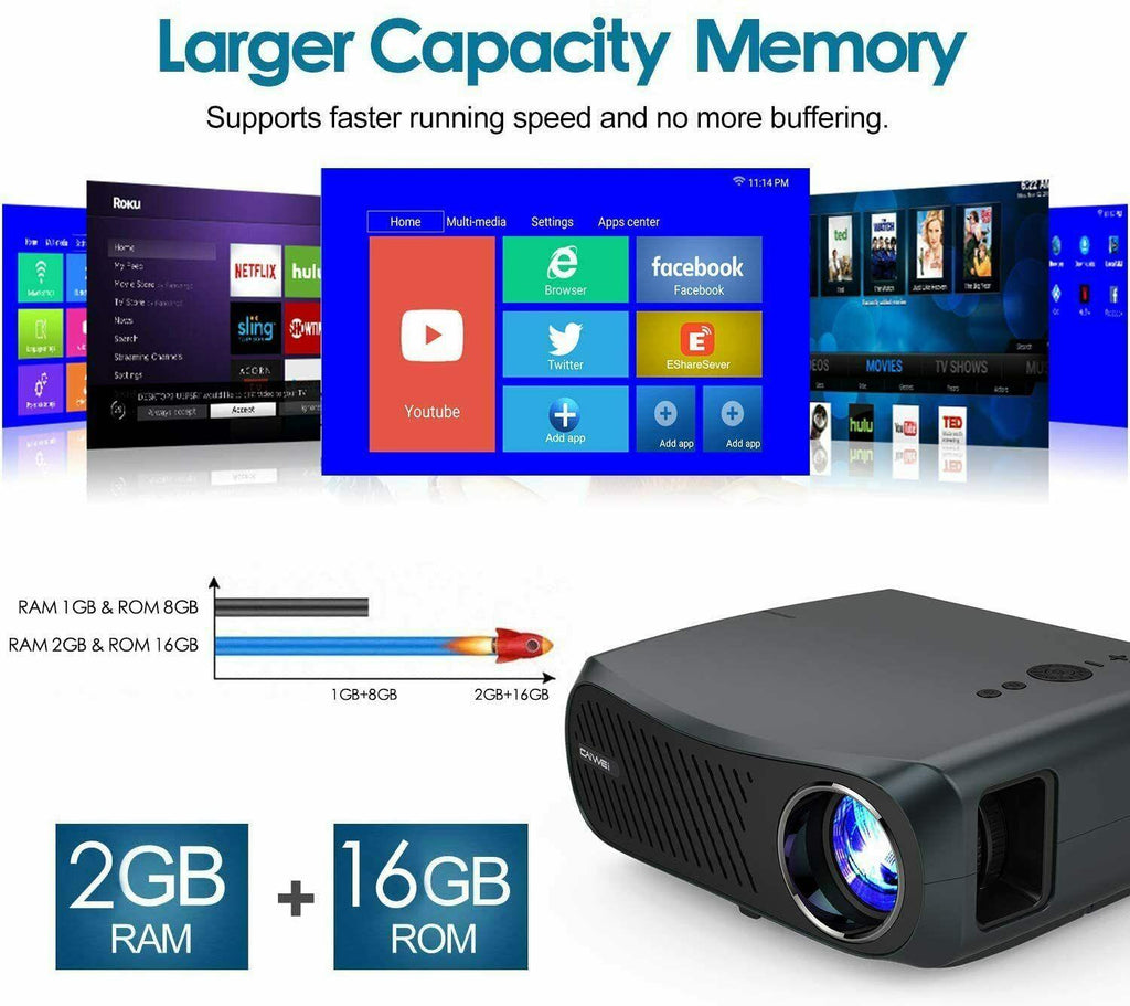 8500lms native 1080p fhd projector android 5g wifi led 4k home video tv zoom hd