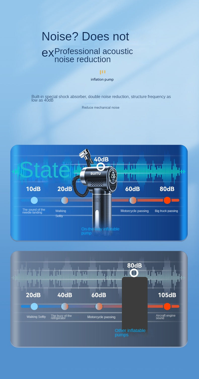 150PSI Handheld Air Compressor Electric Wireless Portable Tire Inflator Pump Digital Display LED Emergency Light Automatic Tire Inflator Equipment Car