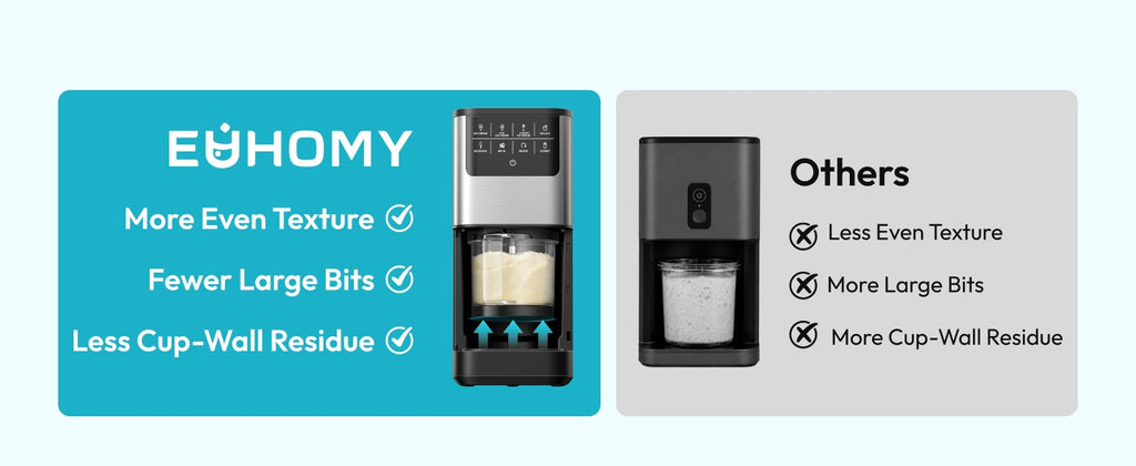 Ice Cream Maker, 7-in-1 Ice Cream Machine for Gelato, Sorbet & Milkshakes, 1 Pint Compact Homemade Dessert Maker with Re-Spin for Keto, Protein & Healthy Treats