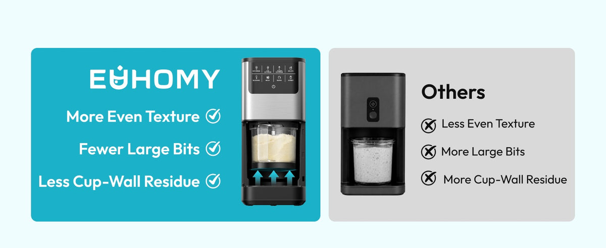 Ice Cream Maker, 7-in-1 Ice Cream Machine for Gelato, Sorbet & Milkshakes, 1 Pint Compact Homemade Dessert Maker with Re-Spin for Keto, Protein & Healthy Treats