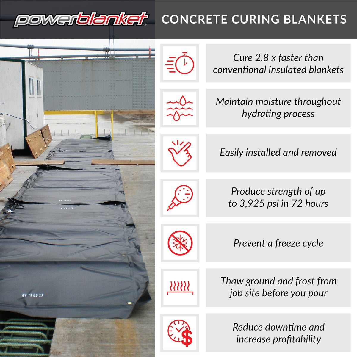 Powerblanket-MD0310 4' x 11' Concrete Curing Flat Heating Blanket
