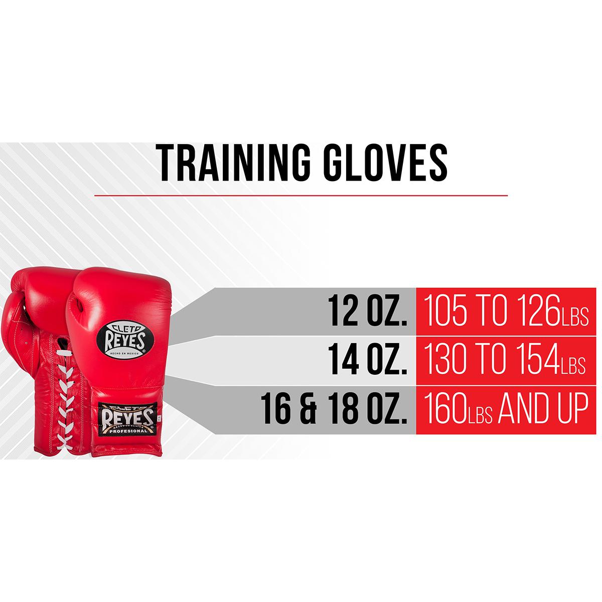 Cleto Reyes Traditional Lace Up Training Boxing Gloves - 12 oz. - Solid Gold