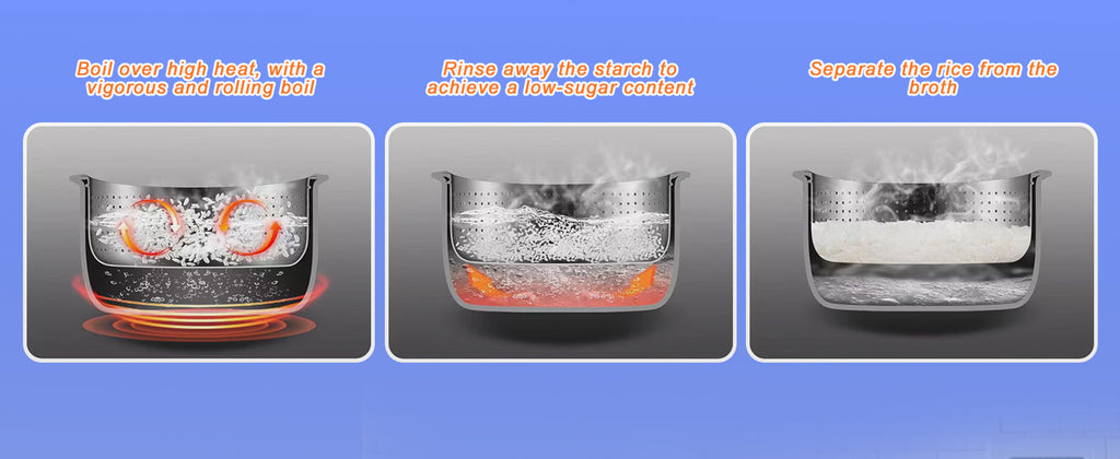 3L Healthy Low Carb Rice Cooker, Low Sugar Digital Steamer,Porridge,Soup, Rice,White Rice, Steel Filter Basket，5 CooFunctions,24H Timer & Auto Keep Warm