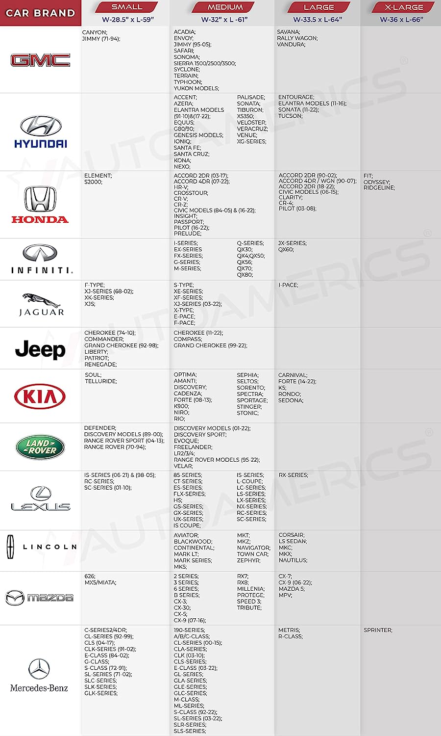 Autoamerics 1-Piece Windshield Sun Shade Dark Camo American Flag USA  - Foldable Car Front Window Sunshade for Most Sedans SUV Truck - Blocks Max UV Rays and Keeps Your Vehicle Cool - Medium