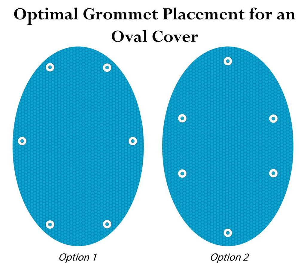 12' x 18' oval swimming pool solar blanket 800, 1200 and 1600 series w grommets