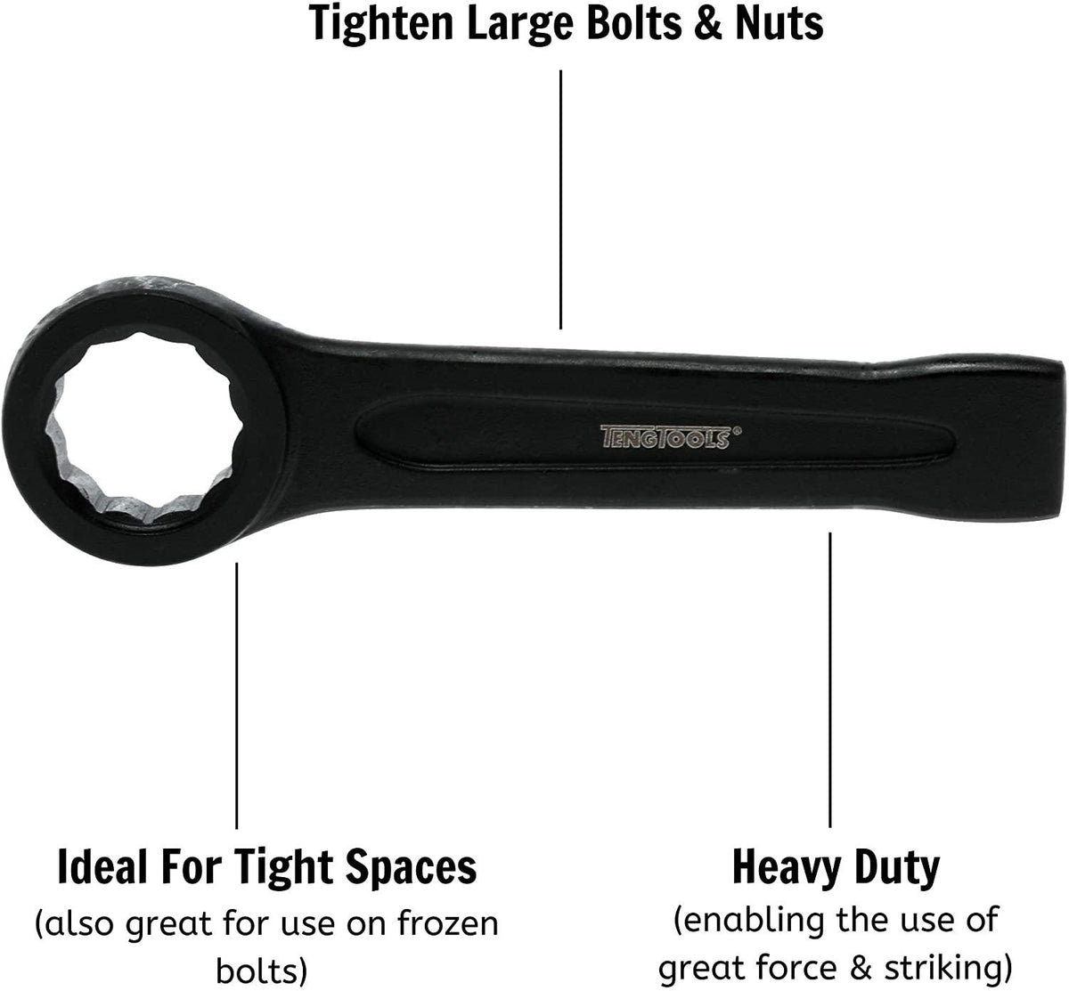 Teng Tools 90mm Box End Ring Type Impact Slogging/Slugging/Flogging Wrench - 903090