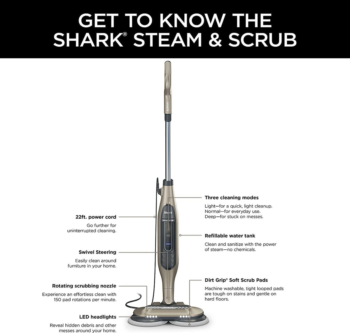 Shark S7001 Mop, Scrub &amp; Sanitize at The Same Time, Designed for Hard Floors, with 4 Dirt Grip Soft Scrub Washable Pads, 3 Steam Modes &amp; LED Headlights, Gold, 13.7 in L x 6.75 in W x 46.5 in H