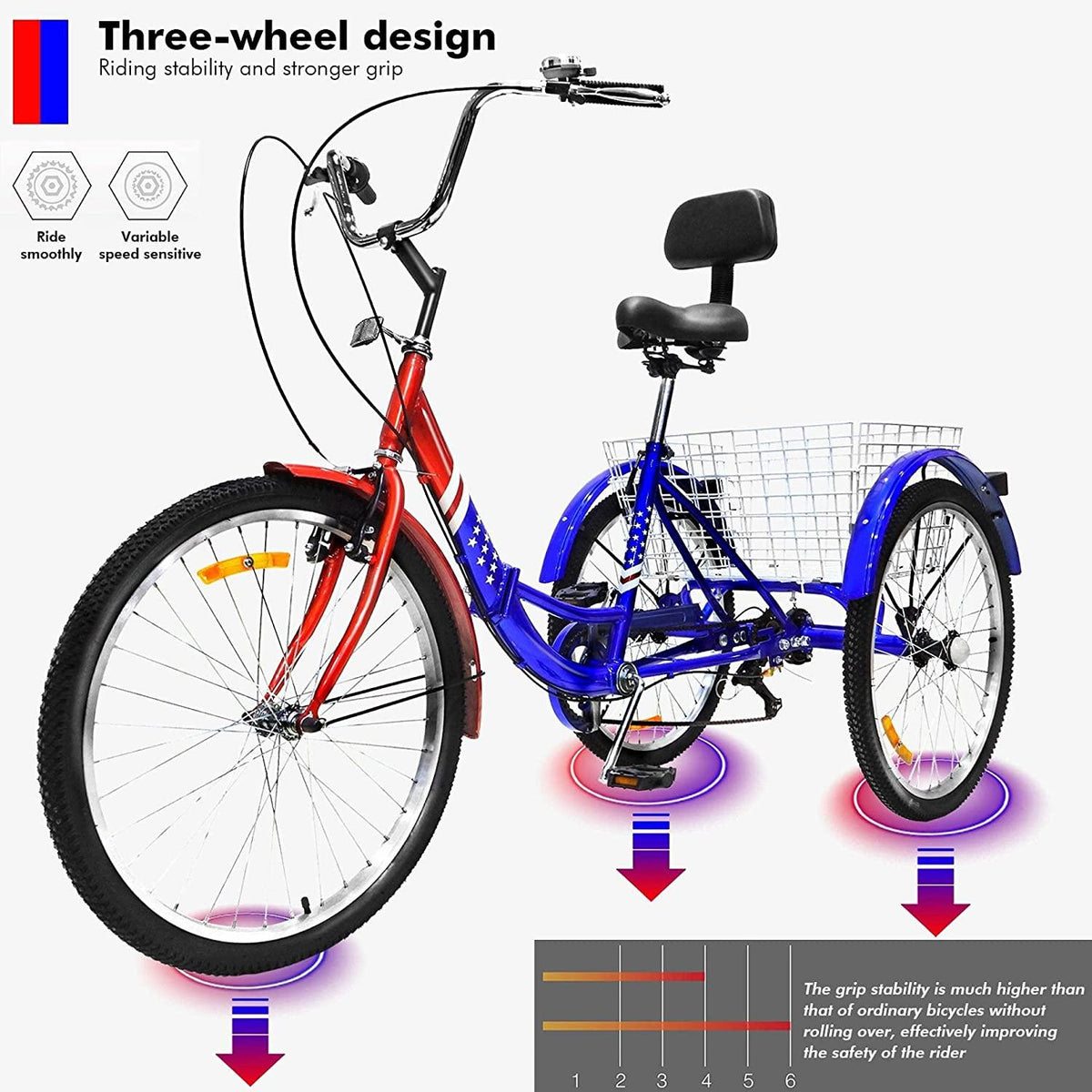 Adult Tricycle 3 Wheel Bikes for Adults 7 Speed Cruiser Trike with LarBasket for Shopping Picnic Women/Men