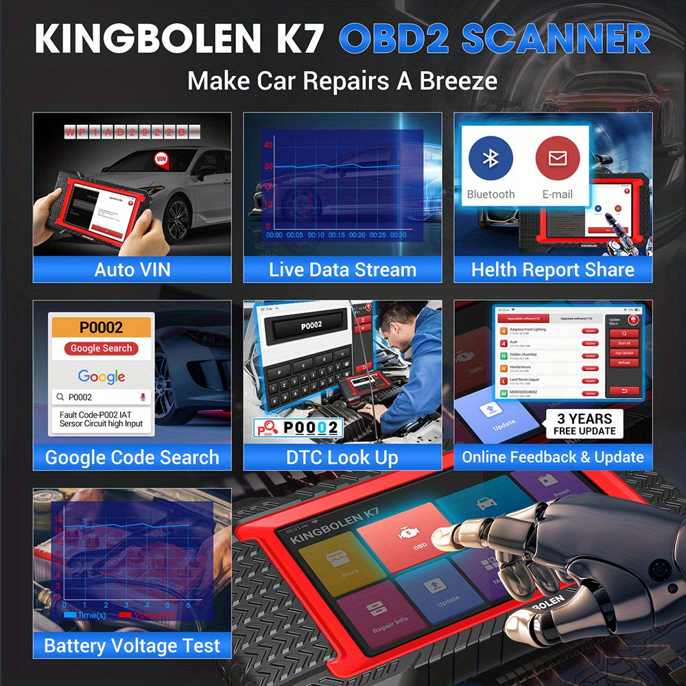 KINGBOLEN K7 OBD2 Scanner ECU Coding Active Test 28 Resets AF Reset ALL System Auto Diagnostic Tools 3 Years Update
