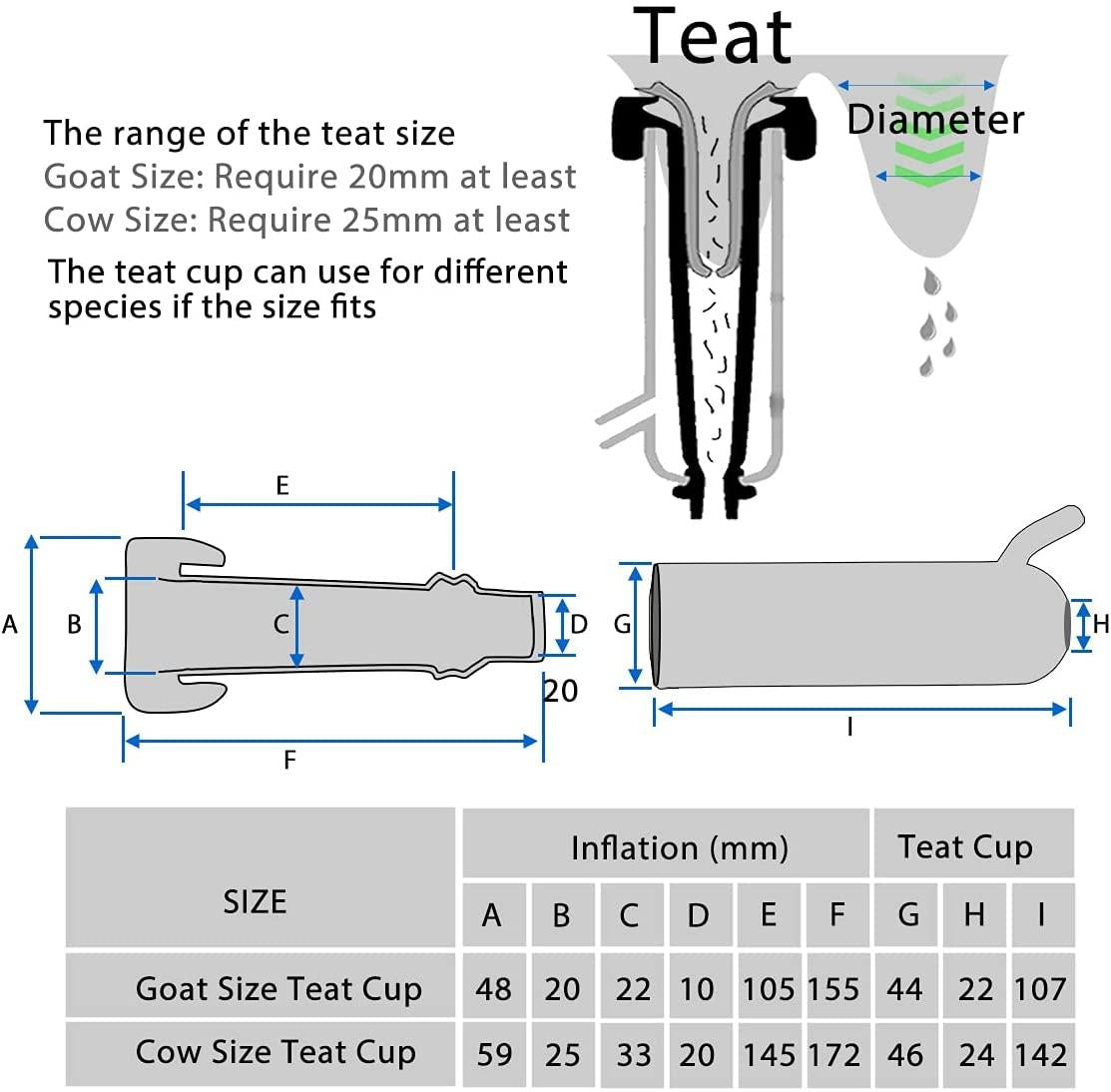hantop 12l cow milking machine, rechargeable pulsation speed adjustable vacuum pump with pressure gauge, 304 stainless steel bucket cow milker machine (pro plus)
