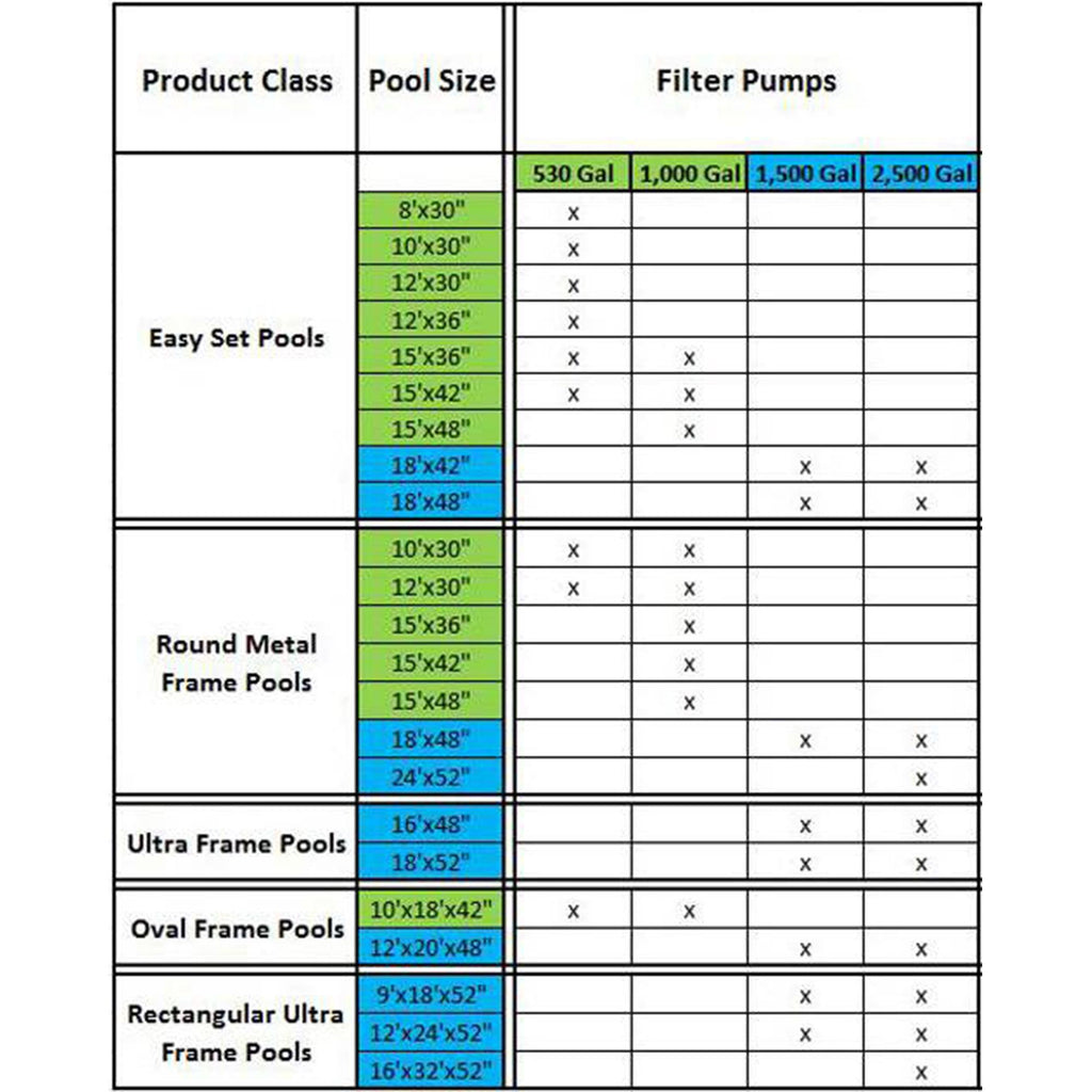 intex krystal clear 2500 gph filter pump | 28633eg &amp; kokido automatic vacuum