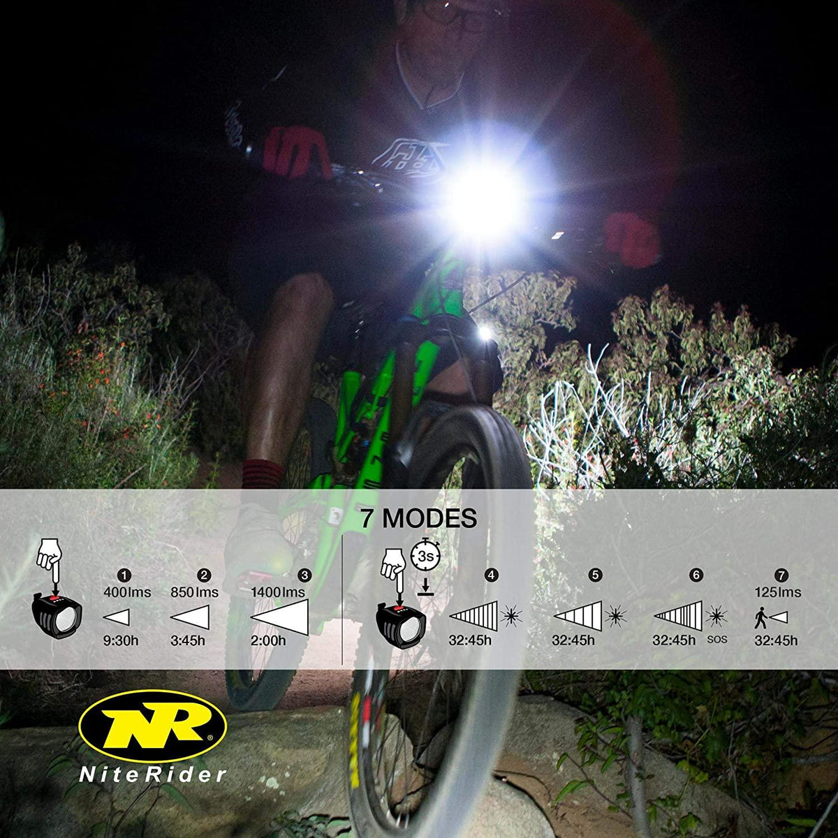 NiteRider Pro 1400 Race, High Performance Lightweight MTB Race Bike Light, 1400 Lumens of Max Output. Durable Bicycle Front Light. Excellent MTB Beam Pattern