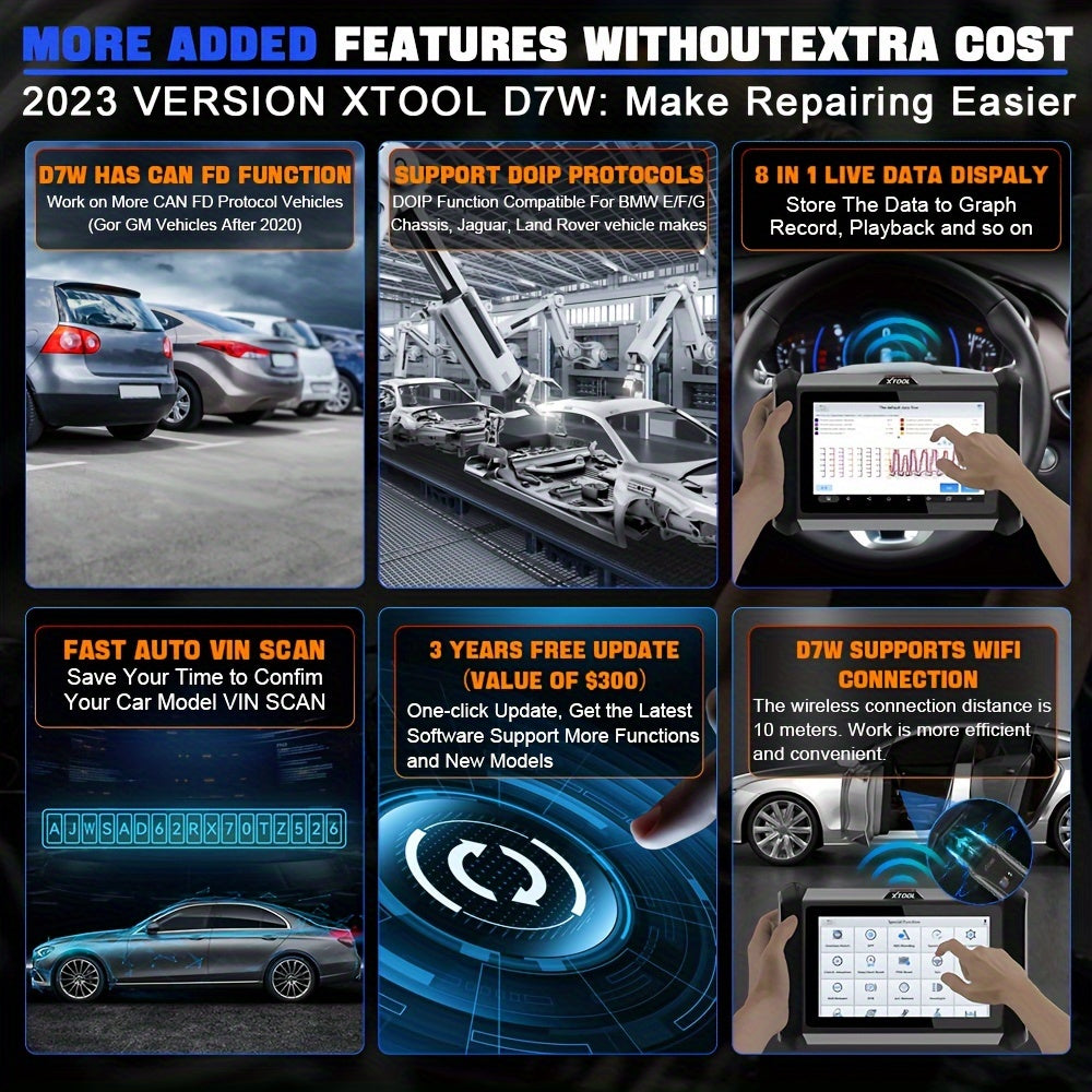 XTOOL D7W Wireless All System Car Bidirectional Scanner,  3Year Updates, ECU Coding, CAN FD&DoIP, 36+ Resets, Key Programming, Crank Sensor Relearn