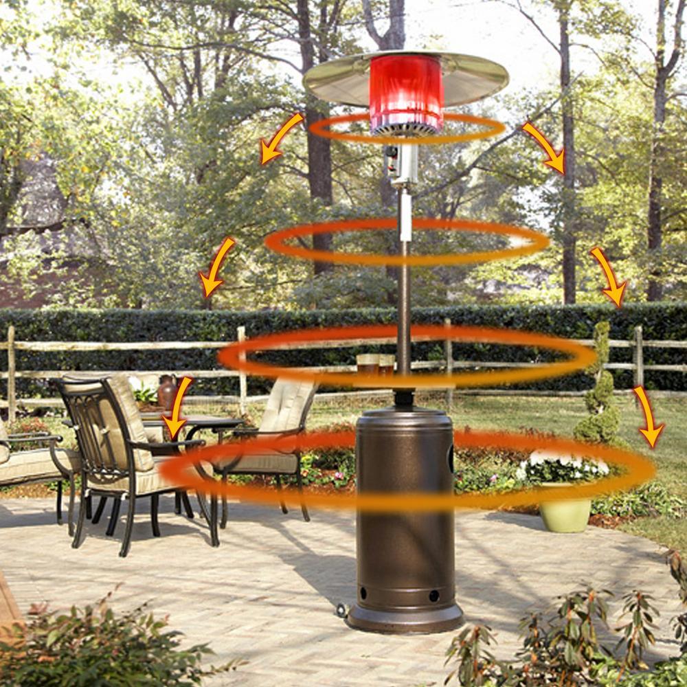 TAONMEISU Outdoor Patio Heater Reflector Shield Dustproof Heater Focusing Reflector Safe Propane Heater Focusing Reflector method