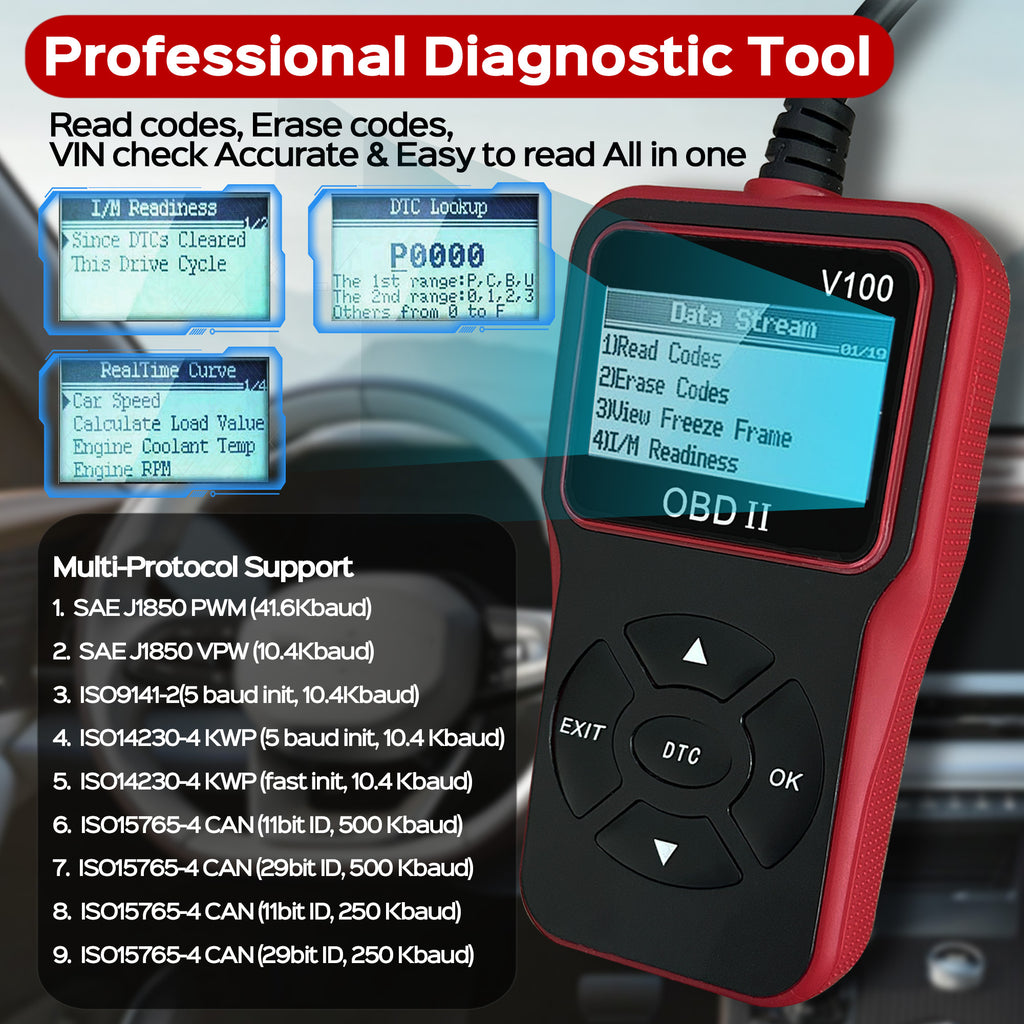 Automotive OBD2 Scanner Code Reader Engine Fault Code Reader Scanner Can Diagnose Scan Tool For All OBD II Protocol Cars Since 1996