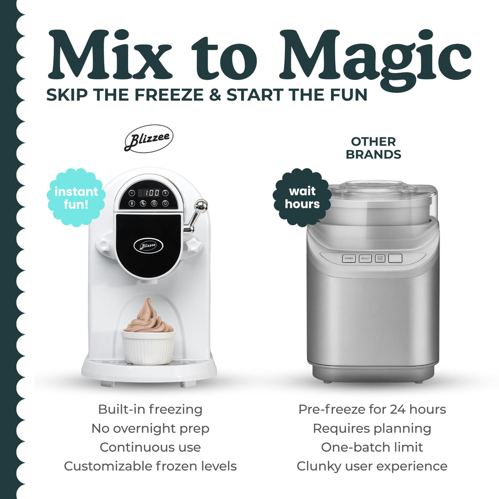 Soft Serve Ice Cream Machine 1.25Qt | No Pre-Freezing Countertop Ice Cream Maker for Home | -In Compressor | Adjustable Hardness, LED Display | Frozen Yogurt, Gelato, Dairy Free