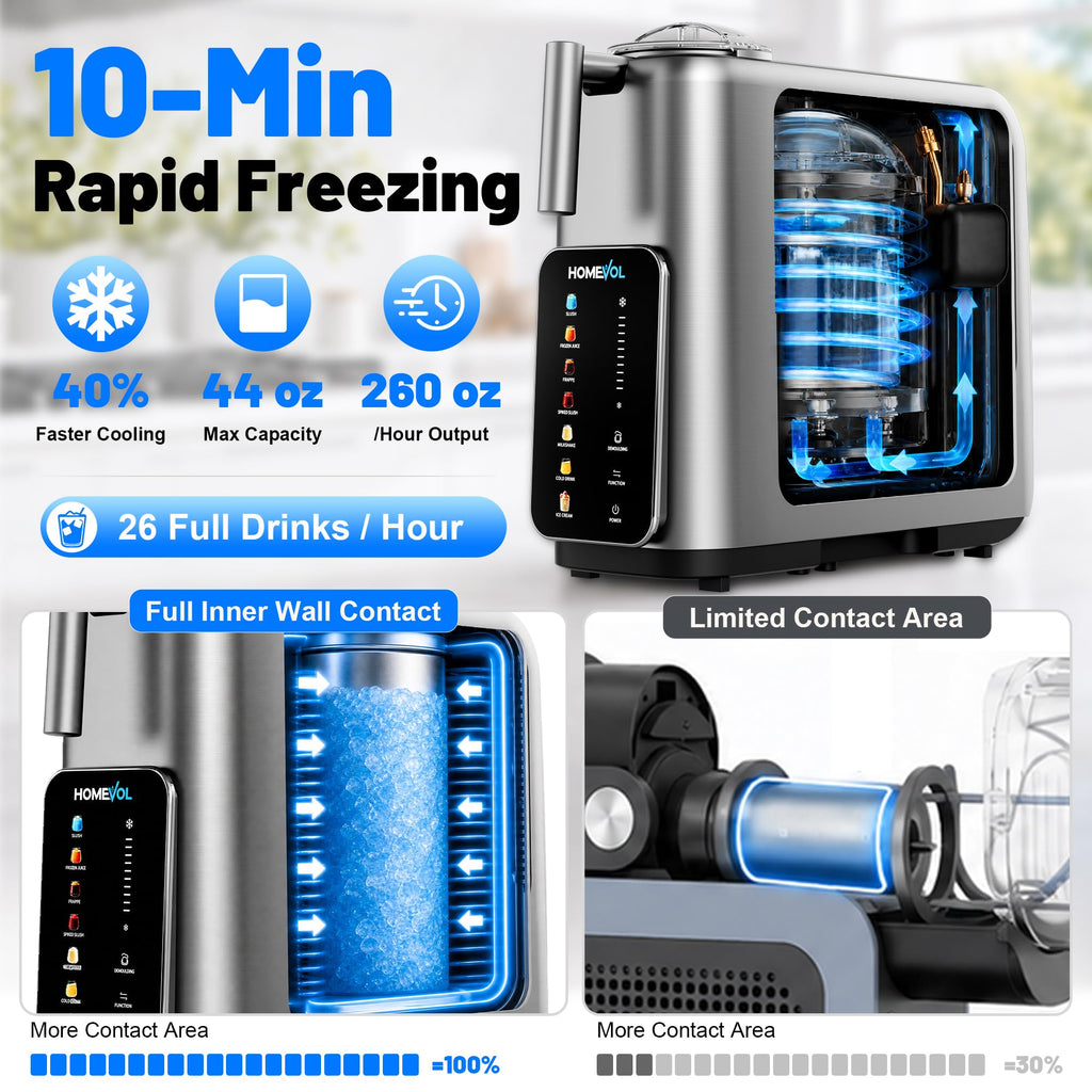 3-in-1 Slushie Machine, Ice Cream Maker & Frozen Drink Maker with 7 Preset Programs, No Ice Needed, 10 Mins Rapid Chill, 260 oz/Hour, LED Display, 304  Steel, Removable Cup & Stirrer