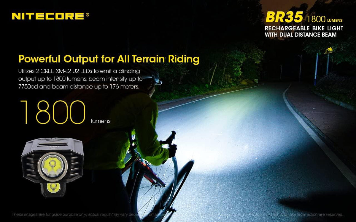 Nitecore BR35 1800 Lumen Dual Beam OLED Display Rechargeable Bicycle Headlight with Remote Control, Quick-Release Mount and LumenTac Keychain Light