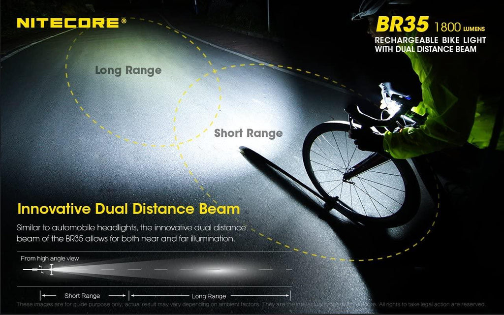 Nitecore BR35 1800 Lumen Dual Beam OLED Display Rechargeable Bicycle Headlight with Remote Control, Quick-Release Mount and LumenTac Keychain Light