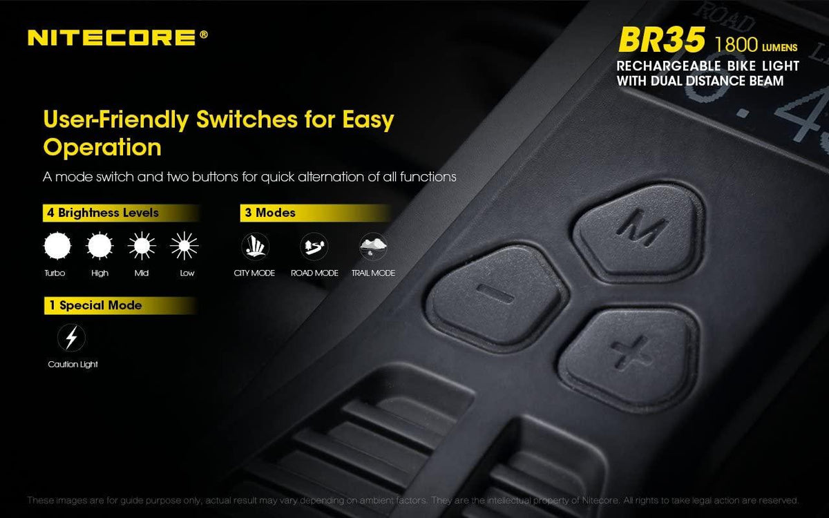 Nitecore BR35 1800 Lumen Dual Beam OLED Display Rechargeable Bicycle Headlight with Remote Control, Quick-Release Mount and LumenTac Keychain Light