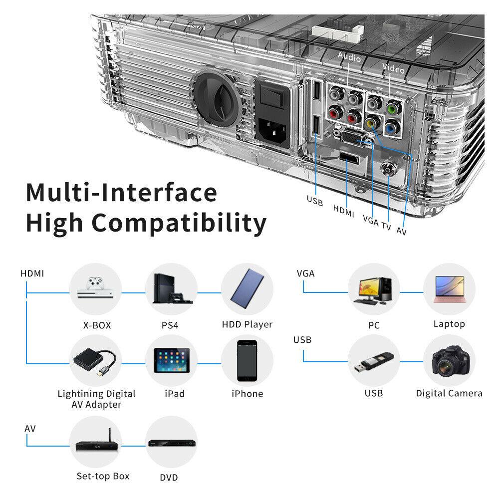 6000lms video projector full hd proyector big screen home theater movie tv hdmi
