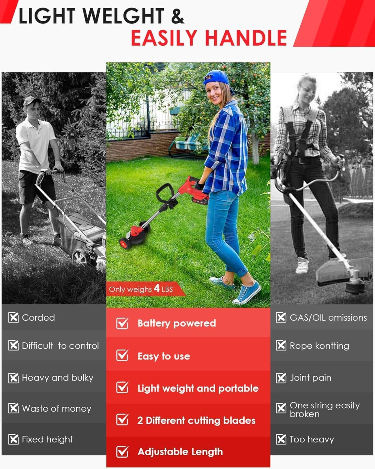 21V Cordless Weed Wacker, Lightweight 3-in-1 Grass Trimmer/Brush Cutter/Edger, 2.0Ah Battery Powered Weed Eater, Foldable Stringless Lawn Edger, Adjustable Height Electric Mower for Garden