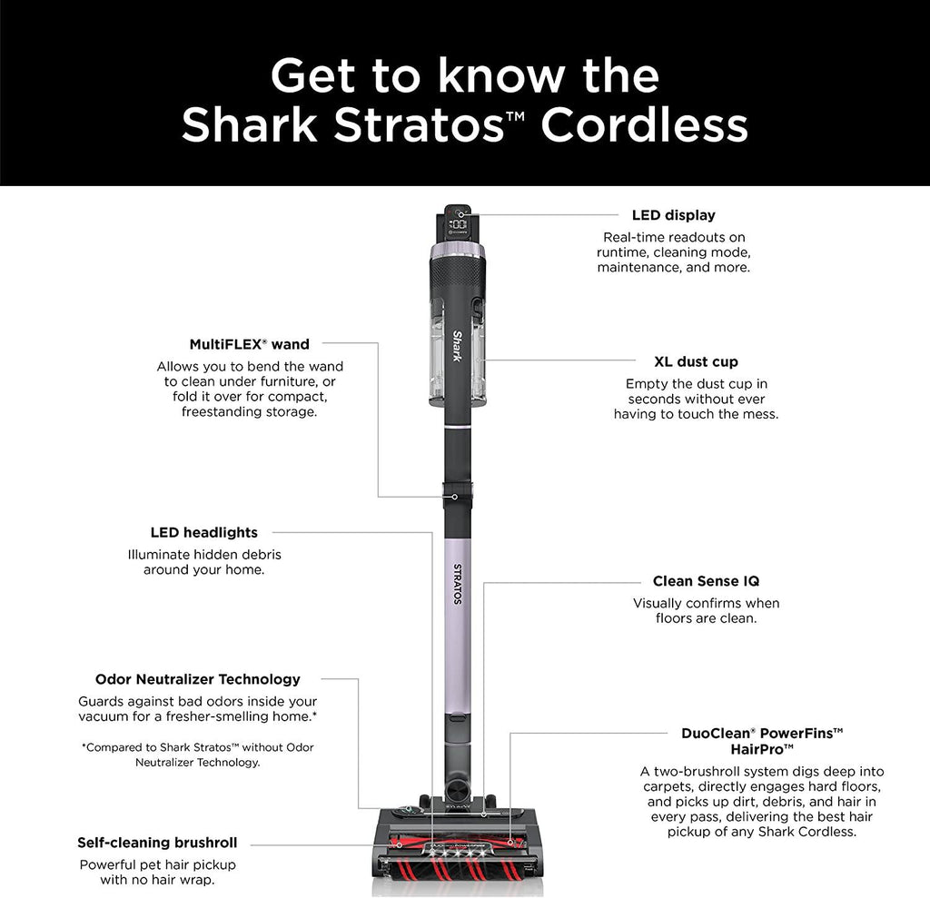 Shark IZ862H Stratos Cordless Vacuum with Clean Sense IQ and Odor Neutralizer, DuoClean PowerFins HairPro, Includes Duster Crevice Tool &amp; Anti-Allergen Brush, Up to 60 Minute Runtime, Ash Purple