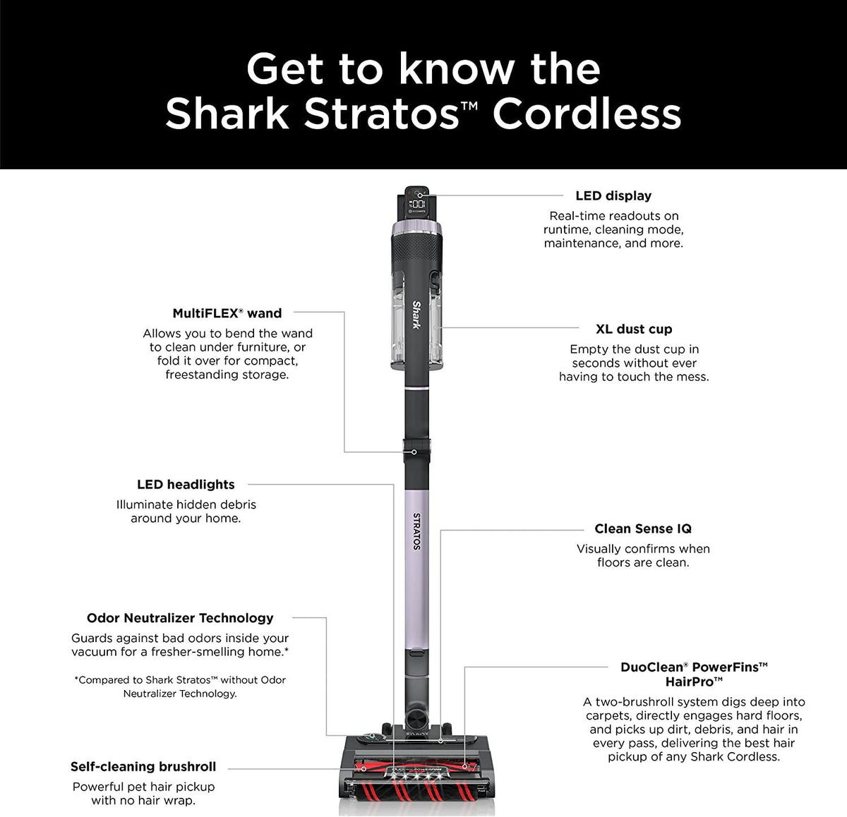 Shark IZ862H Stratos Cordless Vacuum with Clean Sense IQ and Odor Neutralizer, DuoClean PowerFins HairPro, Includes Duster Crevice Tool &amp; Anti-Allergen Brush, Up to 60 Minute Runtime, Ash Purple