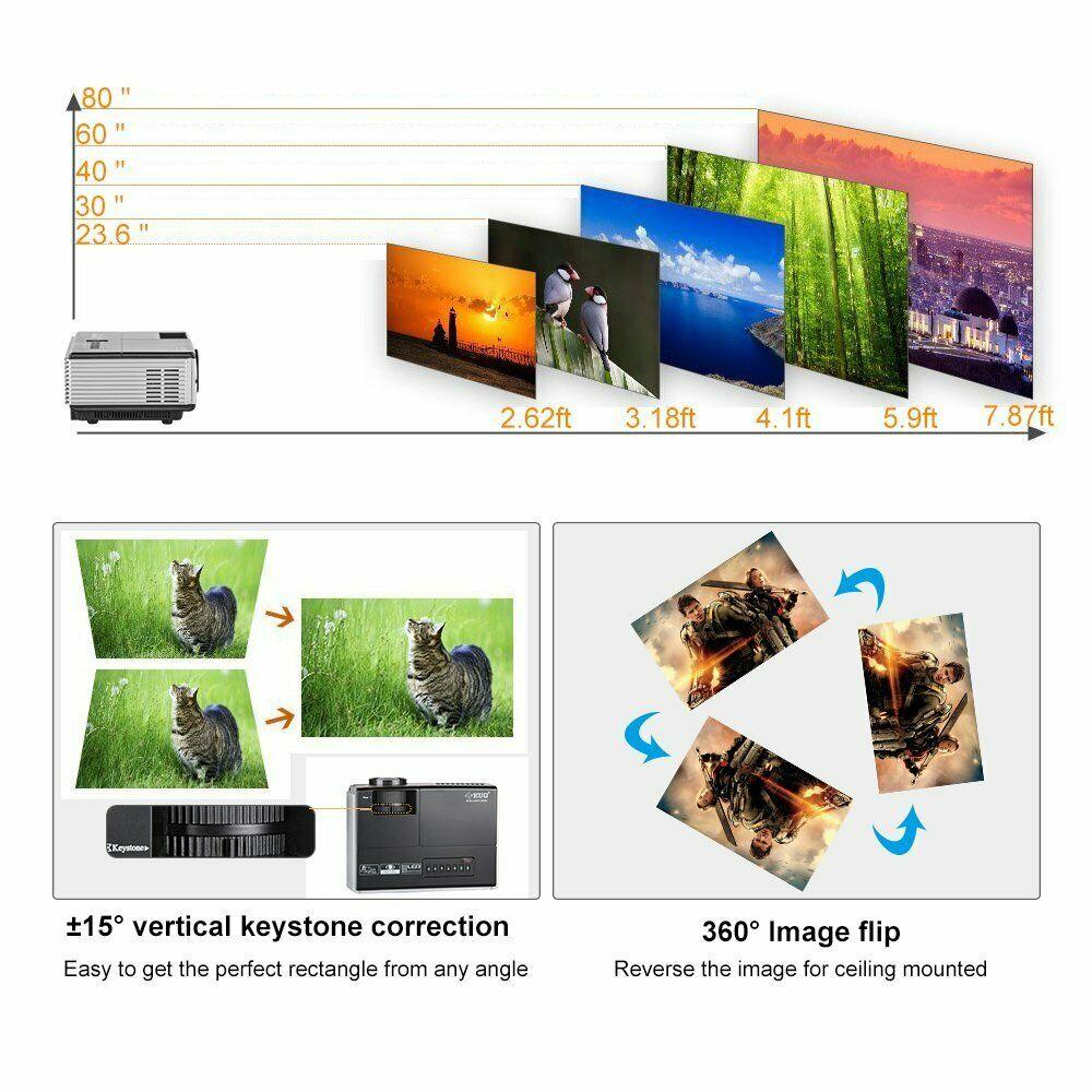 full hd wifi projector smart home theater 1080p netflix youtube tv hdmi usb us