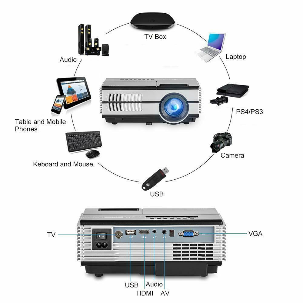 smart full hd projector blue tooth 1080p home theater wireless video miracast tv