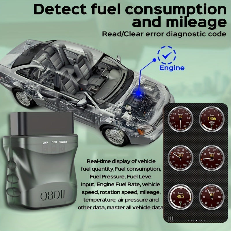 Auto OBDII  Diagnostic Scanner Tool Wireless 4.0, Car Fault Code Reader With Automatic Scanning, Check Engine Light Code Reader For OBD2