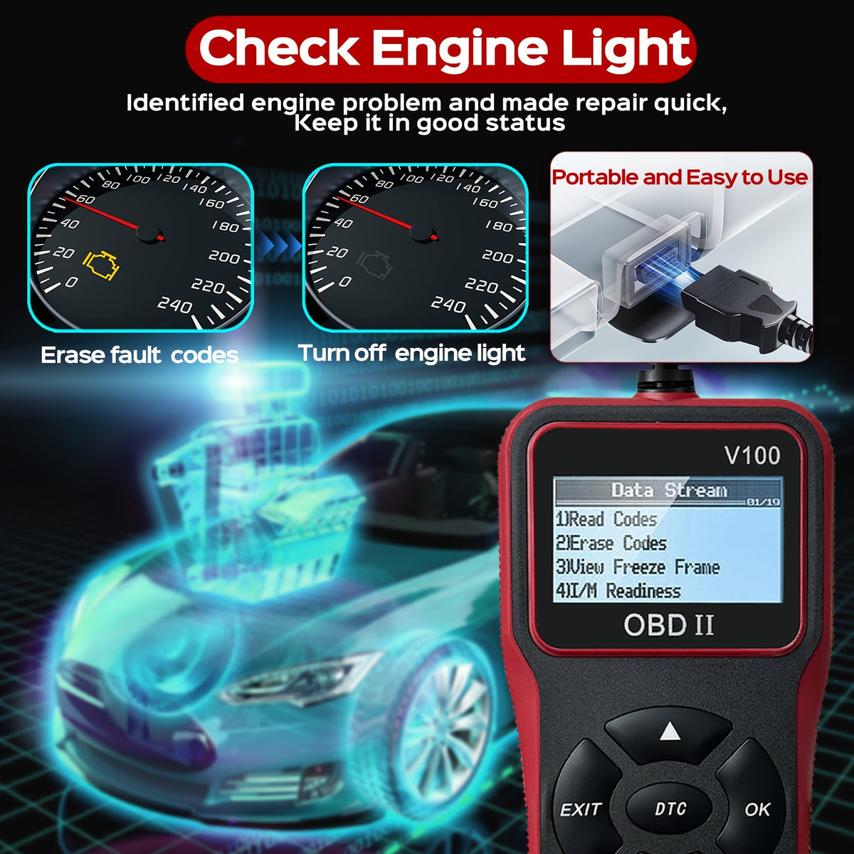 Automotive OBD2 Scanner Code Reader Engine Fault Code Reader Scanner Can Diagnose Scan Tool For All OBD II Protocol Cars Since 1996